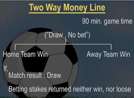 draw no bet|Draw No Bet Explained with Example and Calculations .